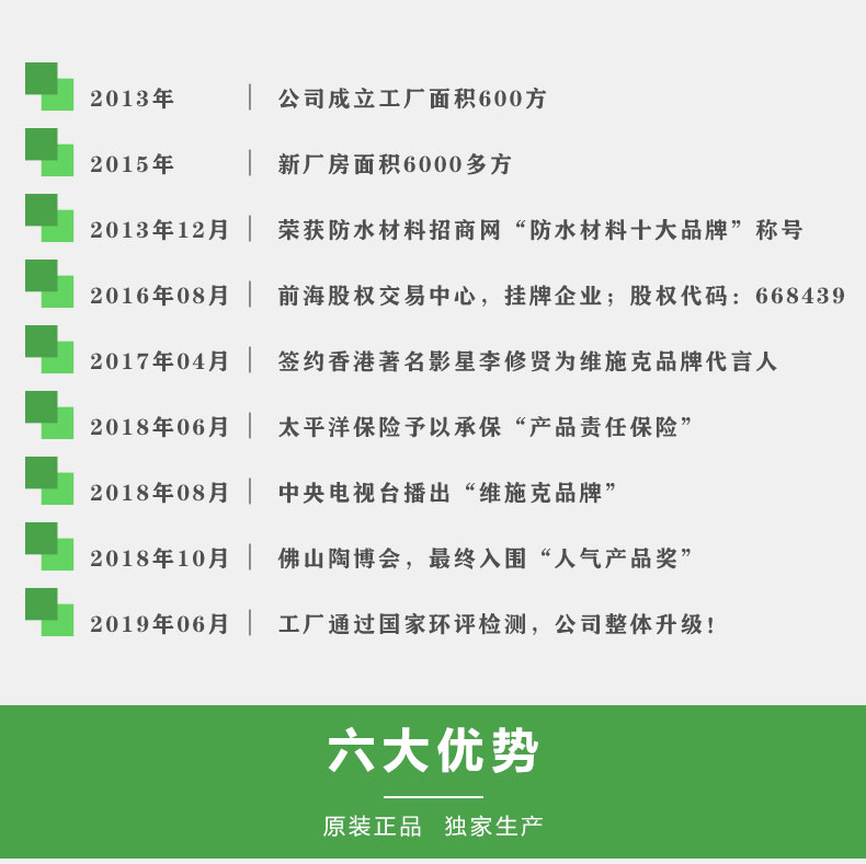 維施克黑豹防水乳液