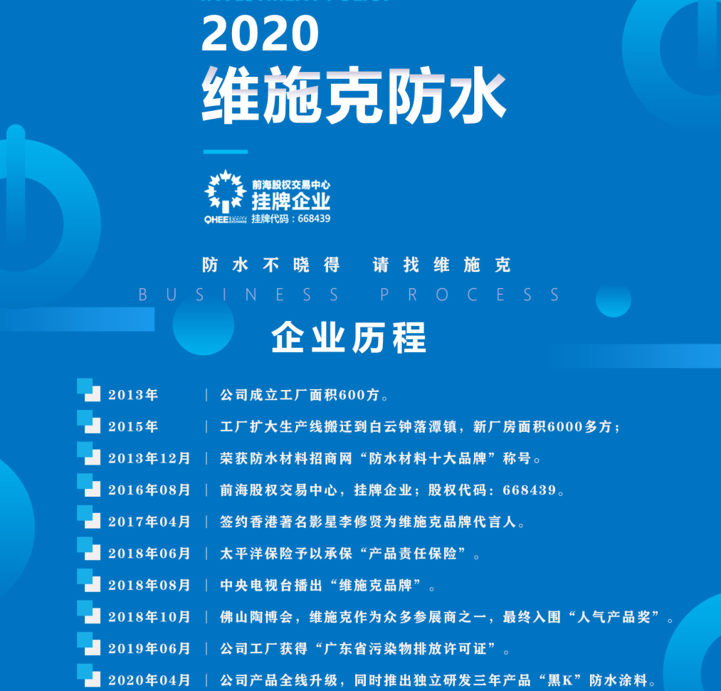 黑豹防水涂料