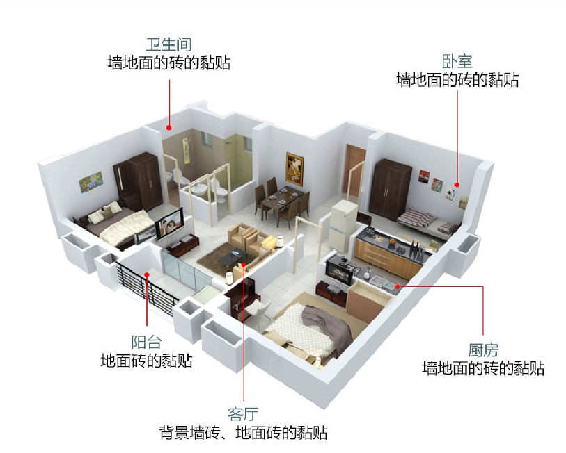 瓷磚鋪貼 瓷磚鋪貼
