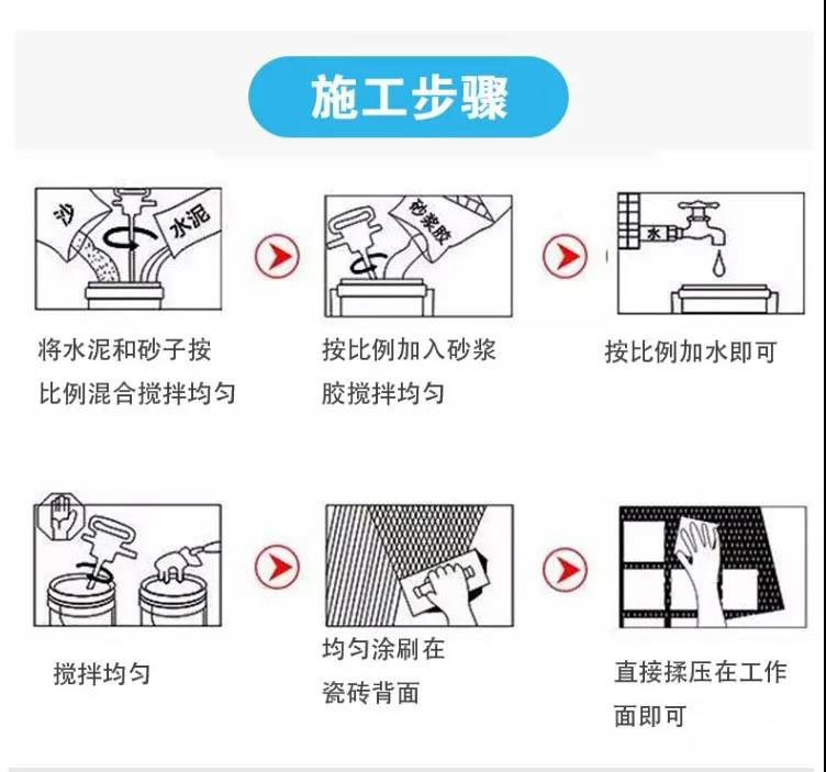 瓷磚粘結劑